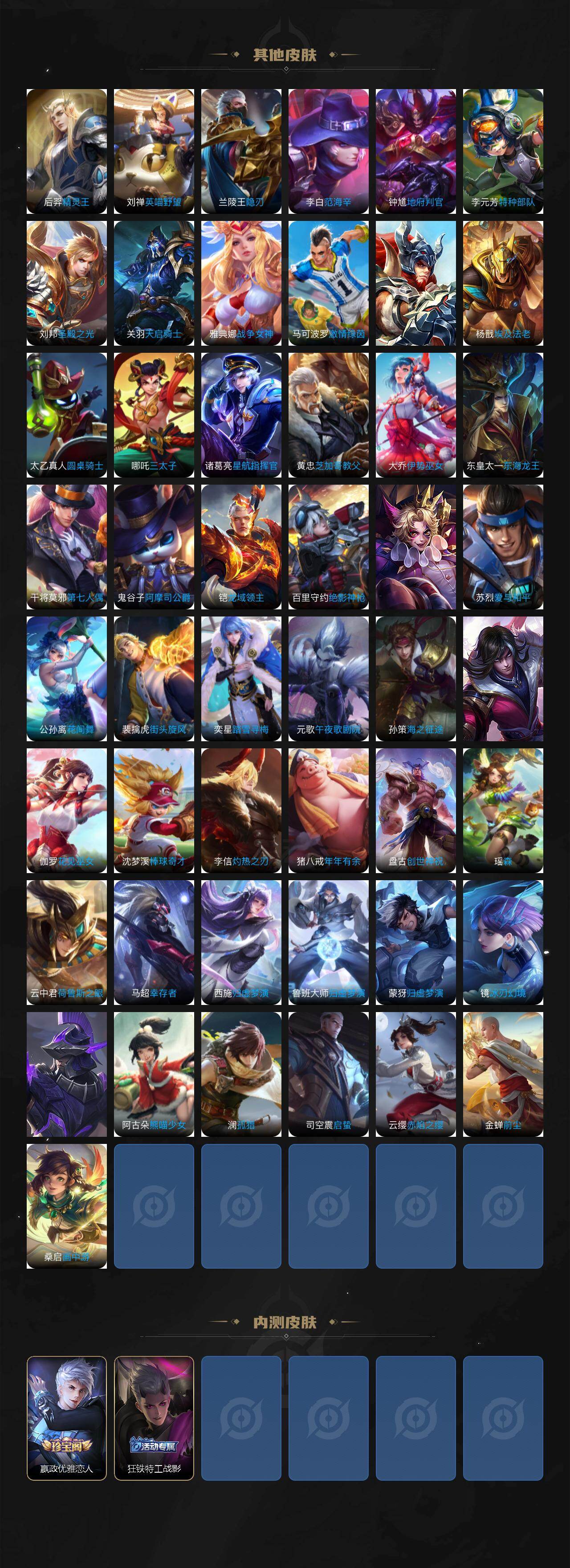 WZ03437858王者荣耀账号详情图6