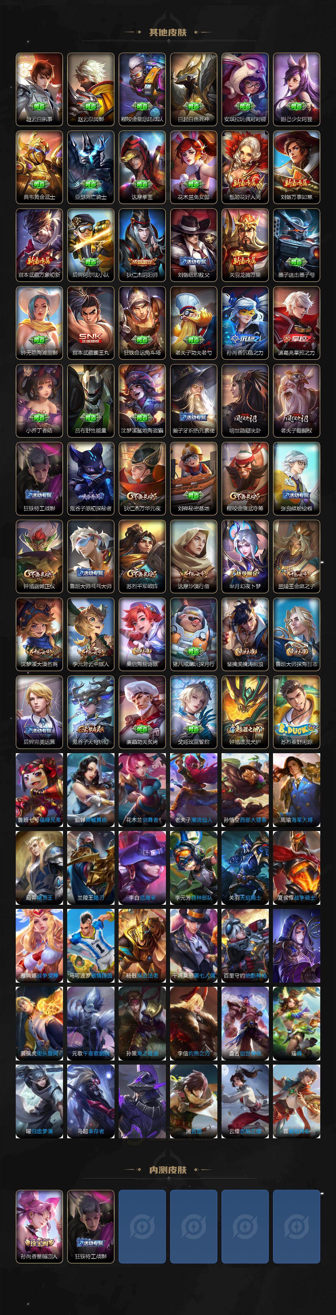 WZLX435830王者荣耀账号详情图3