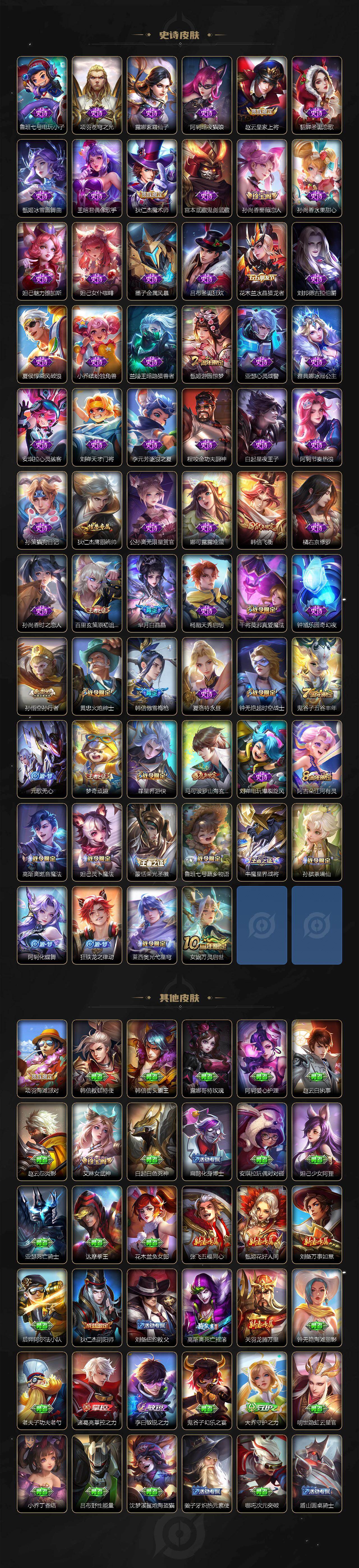 WZCMW440057王者荣耀账号详情图3