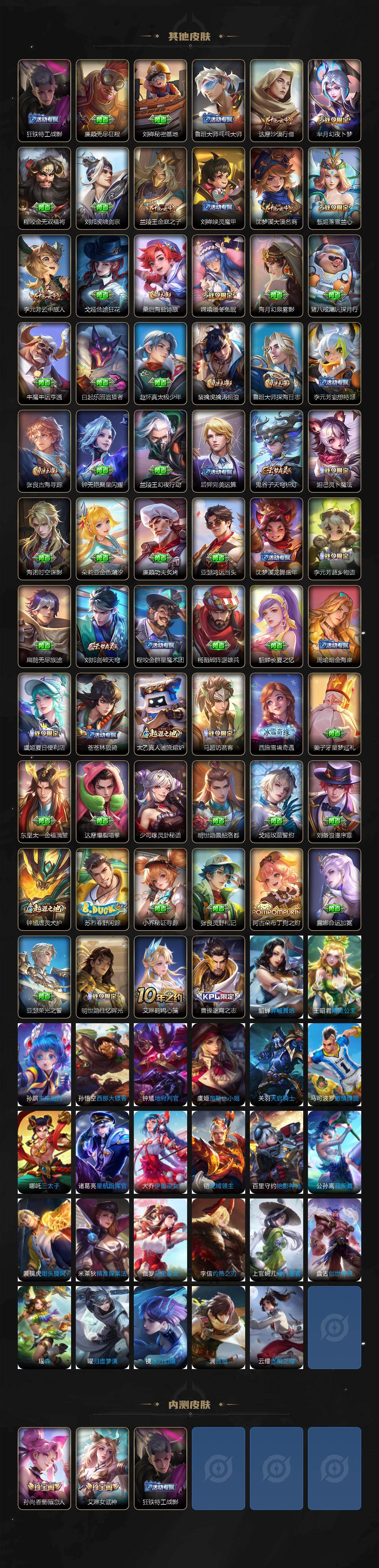 WZCMW440057王者荣耀账号详情图4