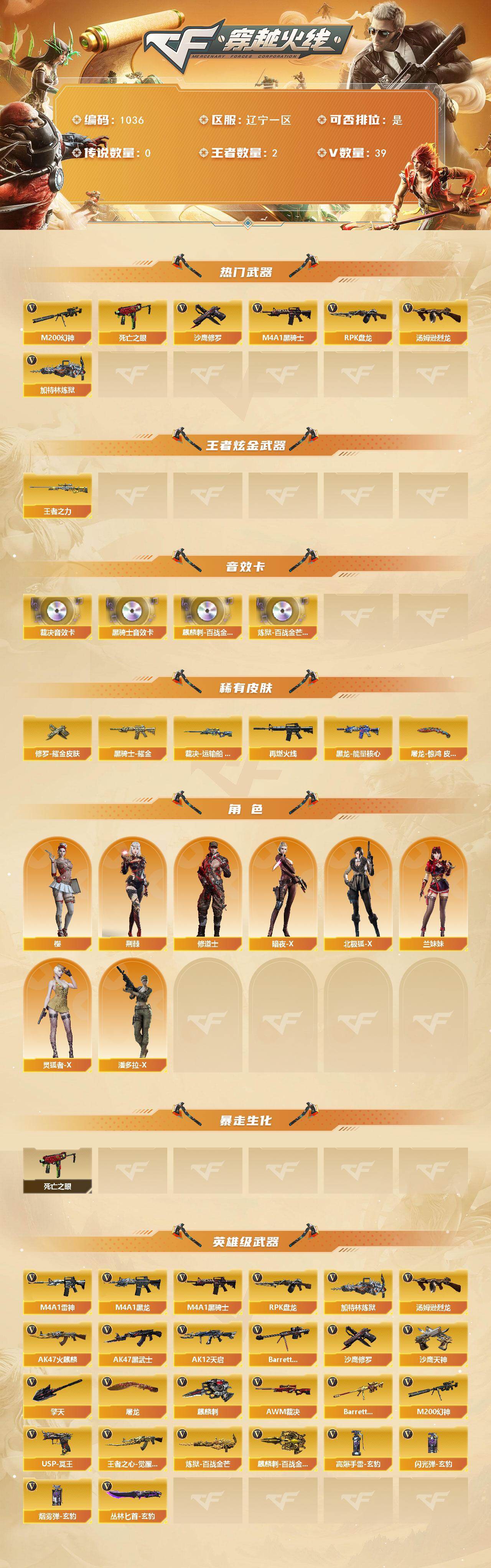 CFCMW421679穿越火线账号详情图2