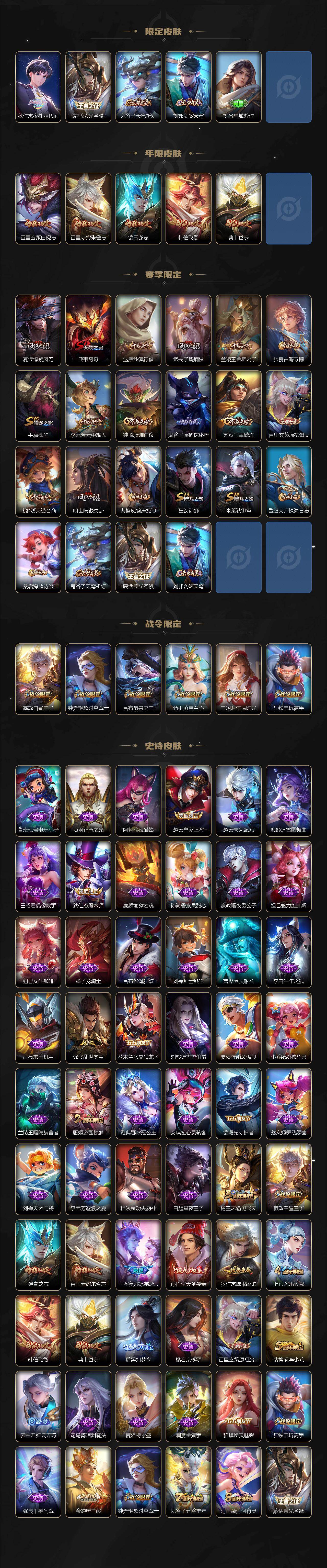 WZLE435827王者荣耀账号详情图3