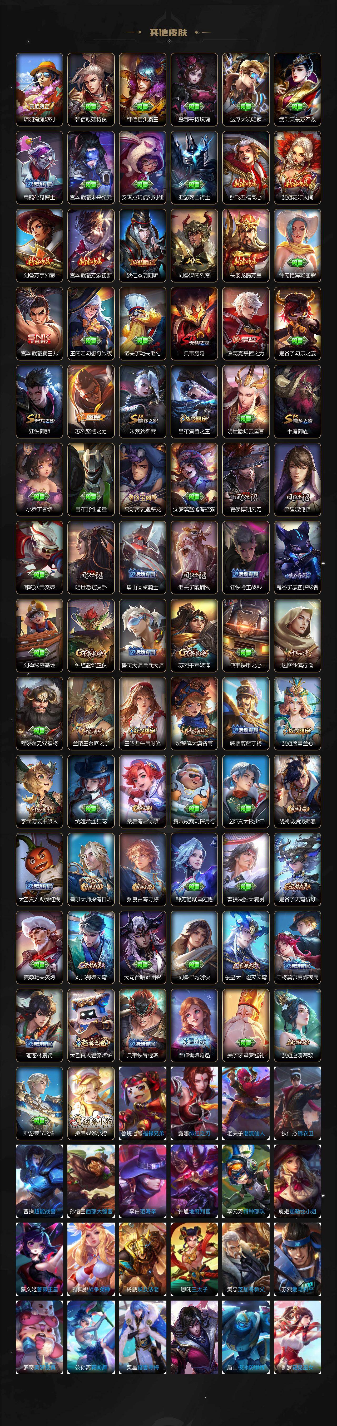 WZLE435827王者荣耀账号详情图4