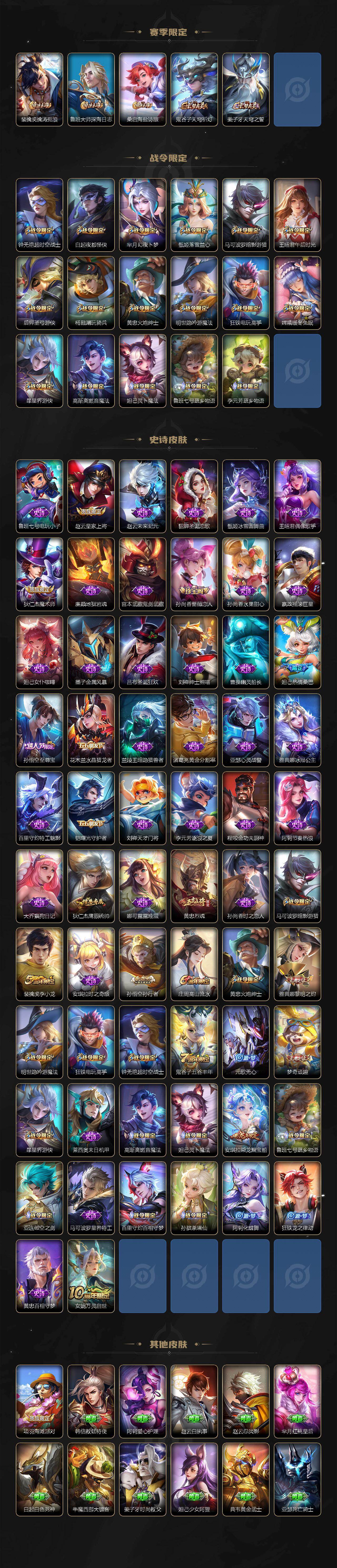 WZCMW440061王者荣耀账号详情图3