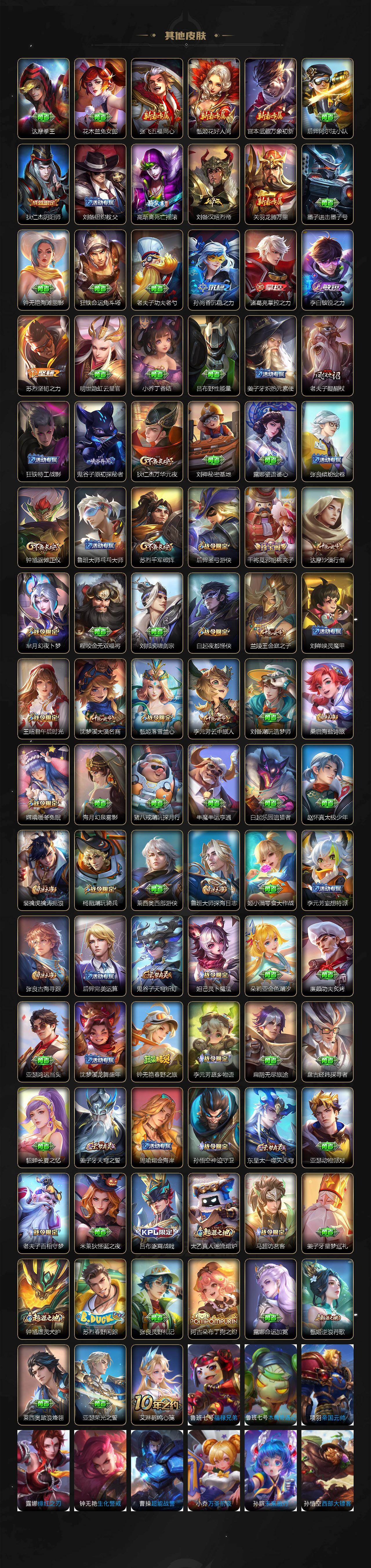 WZCMW440061王者荣耀账号详情图4