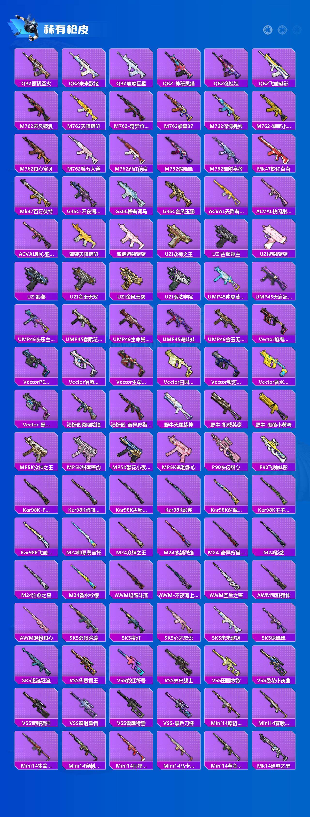 HPLE419517和平精英账号详情图4