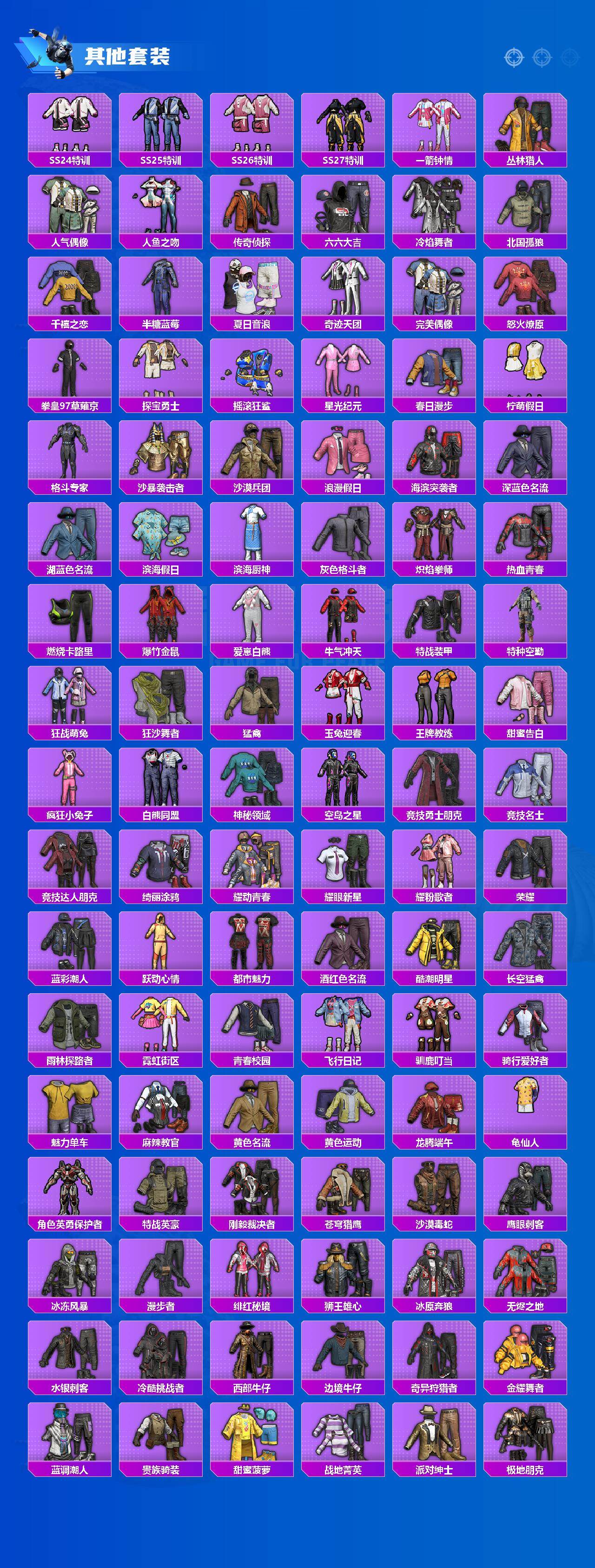 HPLE419517和平精英账号详情图6