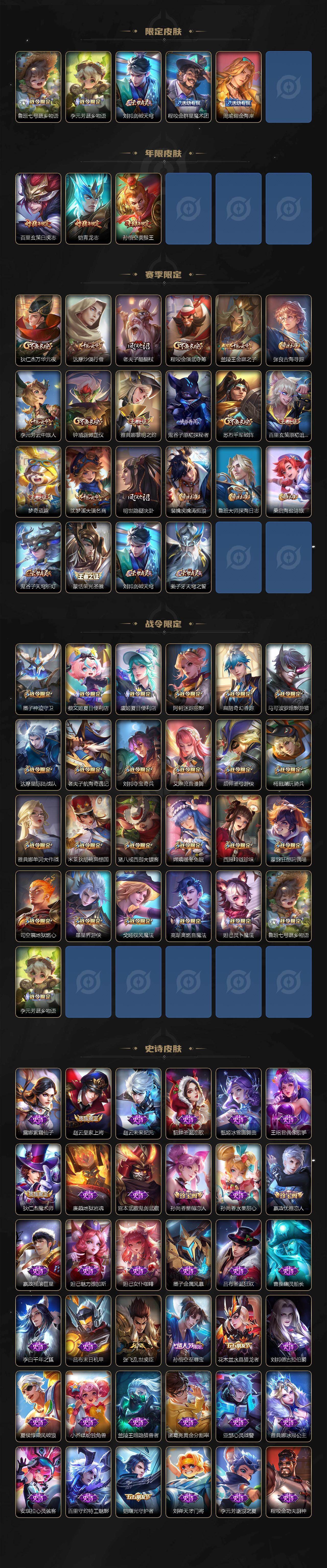 WZQM434689王者荣耀账号详情图4