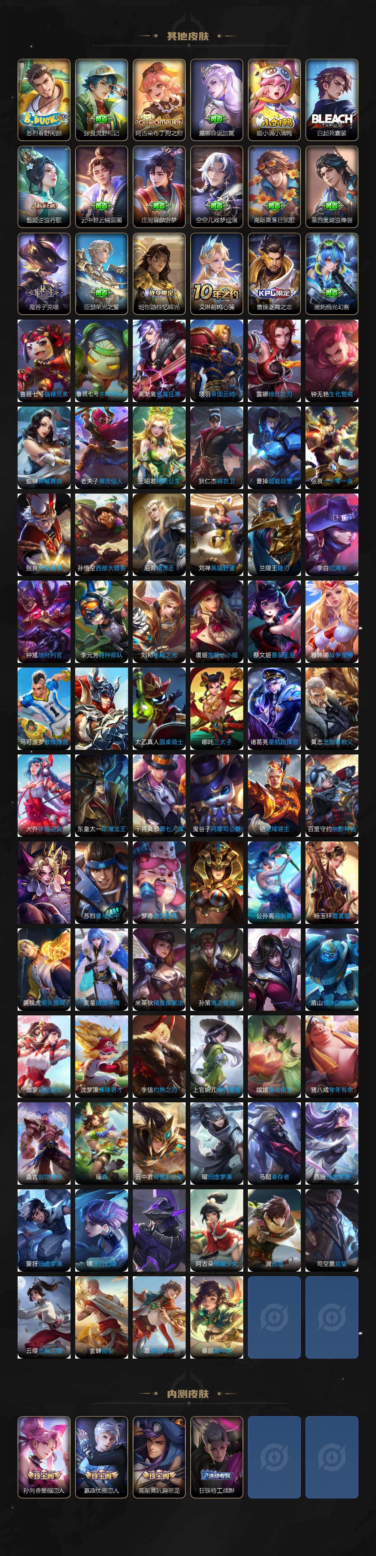 WZQM434689王者荣耀账号详情图7