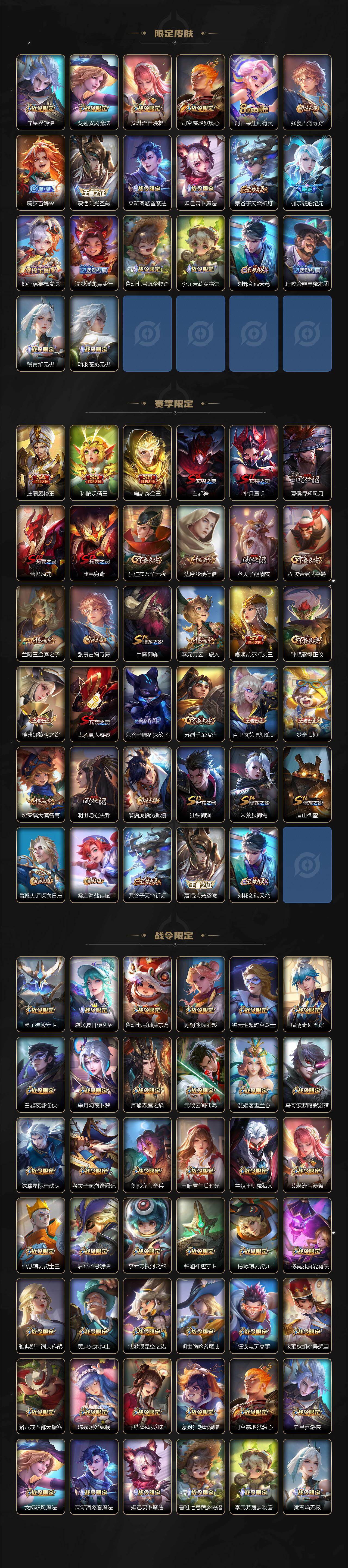 WZXS460373王者荣耀账号详情图3