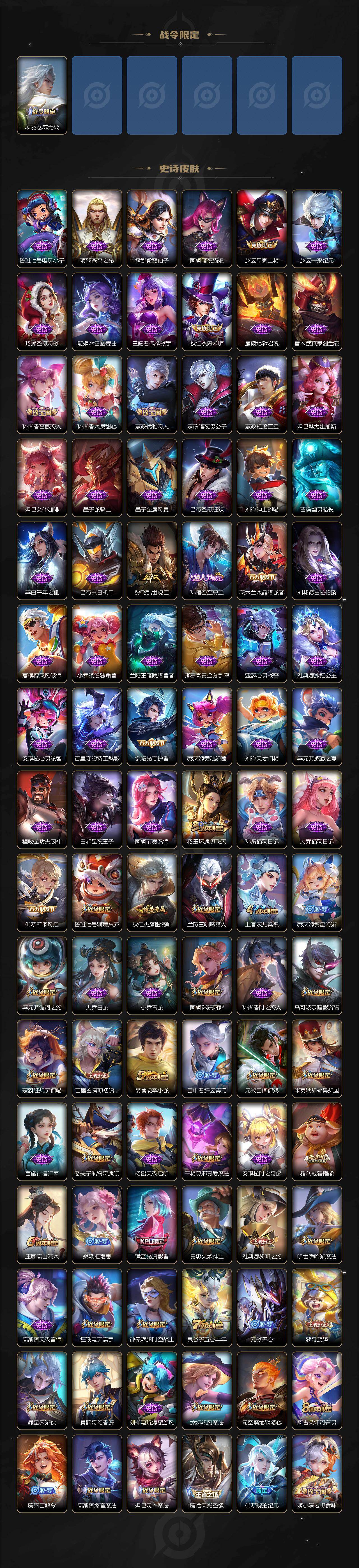 WZXS460373王者荣耀账号详情图4