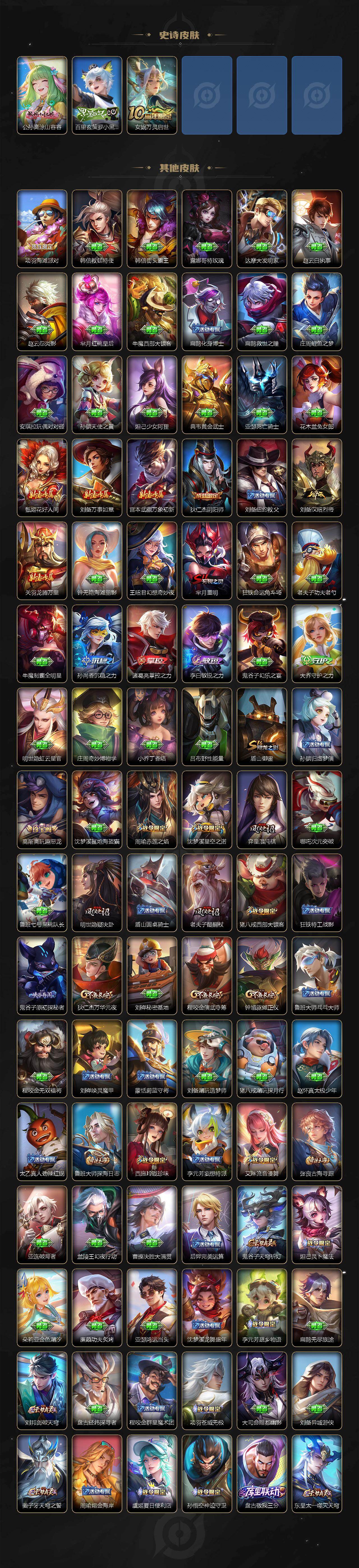 WZLFY434657王者荣耀账号详情图4