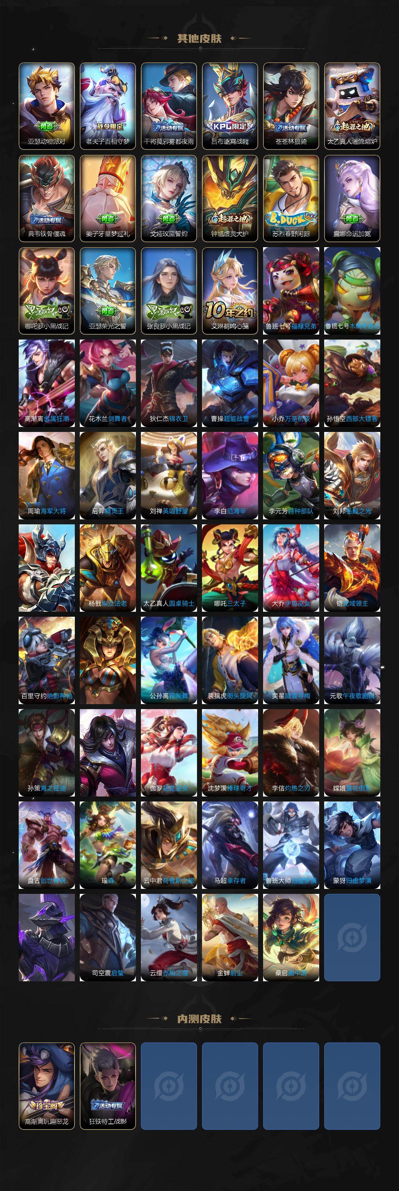 WZLFY434657王者荣耀账号详情图5