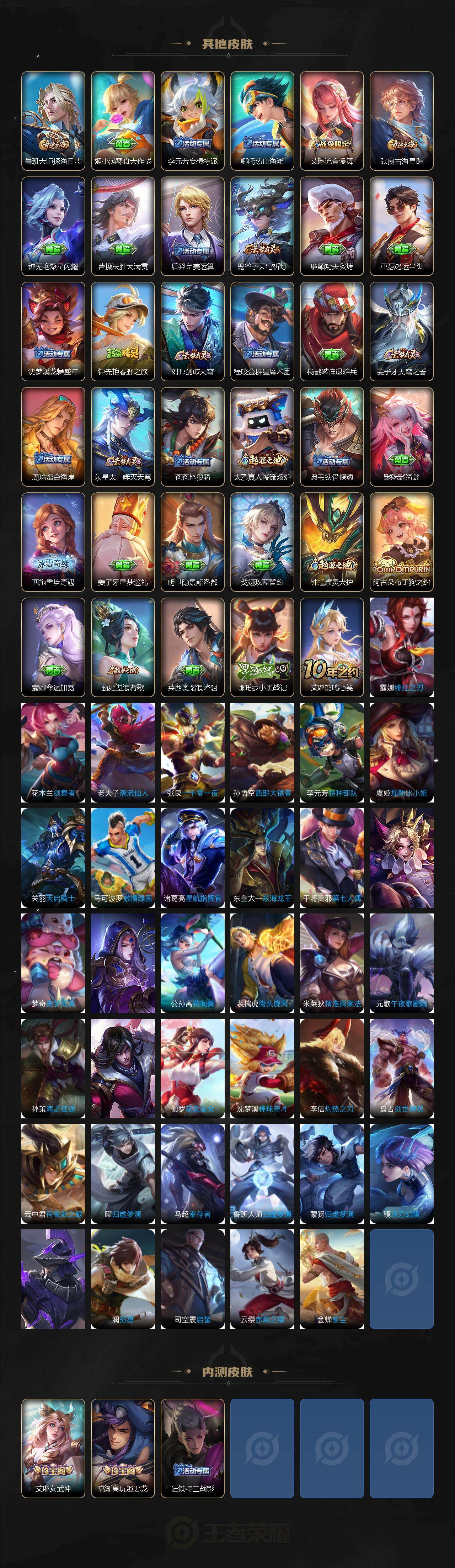 WZCMW436870王者荣耀账号详情图4