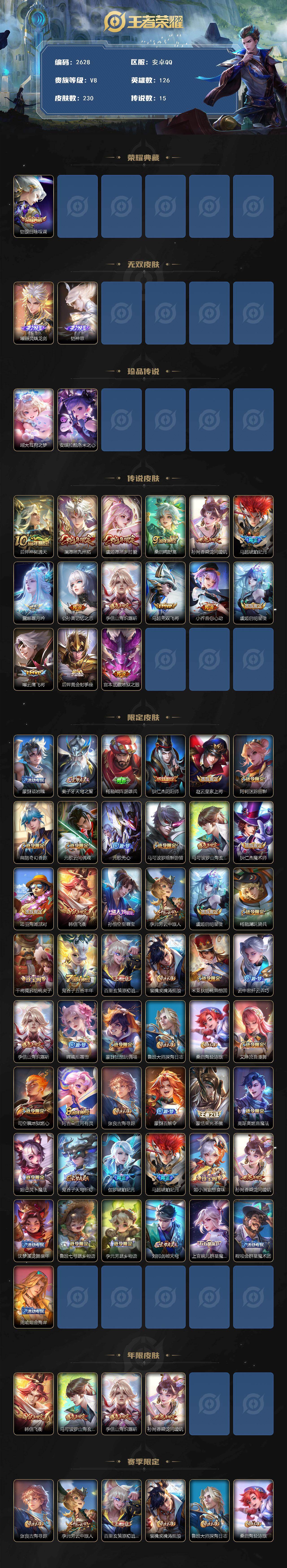 WZCMW436871王者荣耀账号详情图2