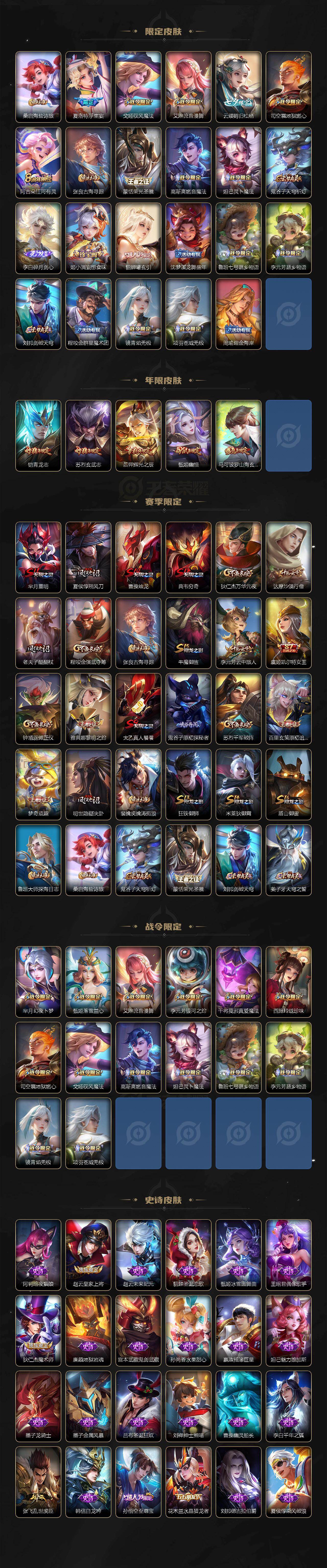 WZCMW437247王者荣耀账号详情图3