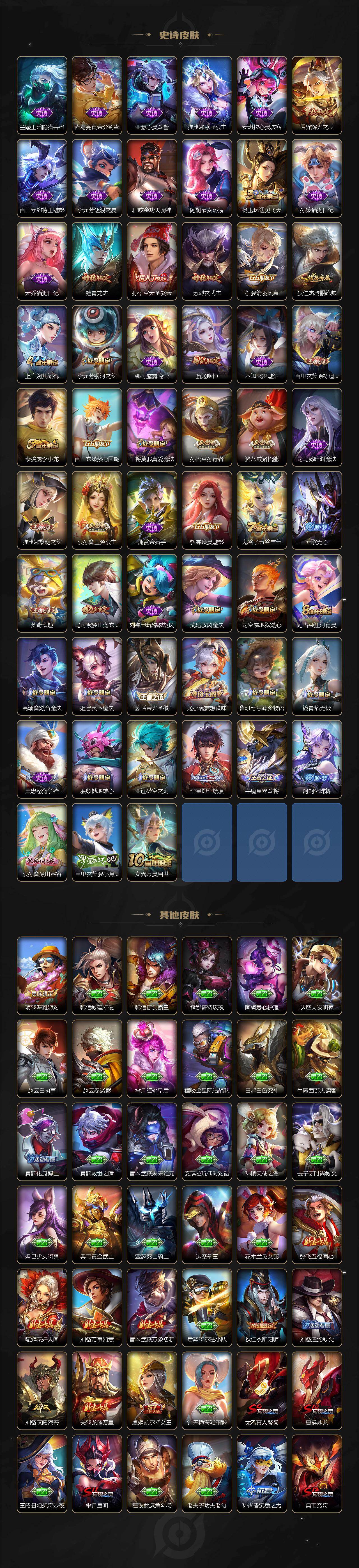 WZCMW437247王者荣耀账号详情图4