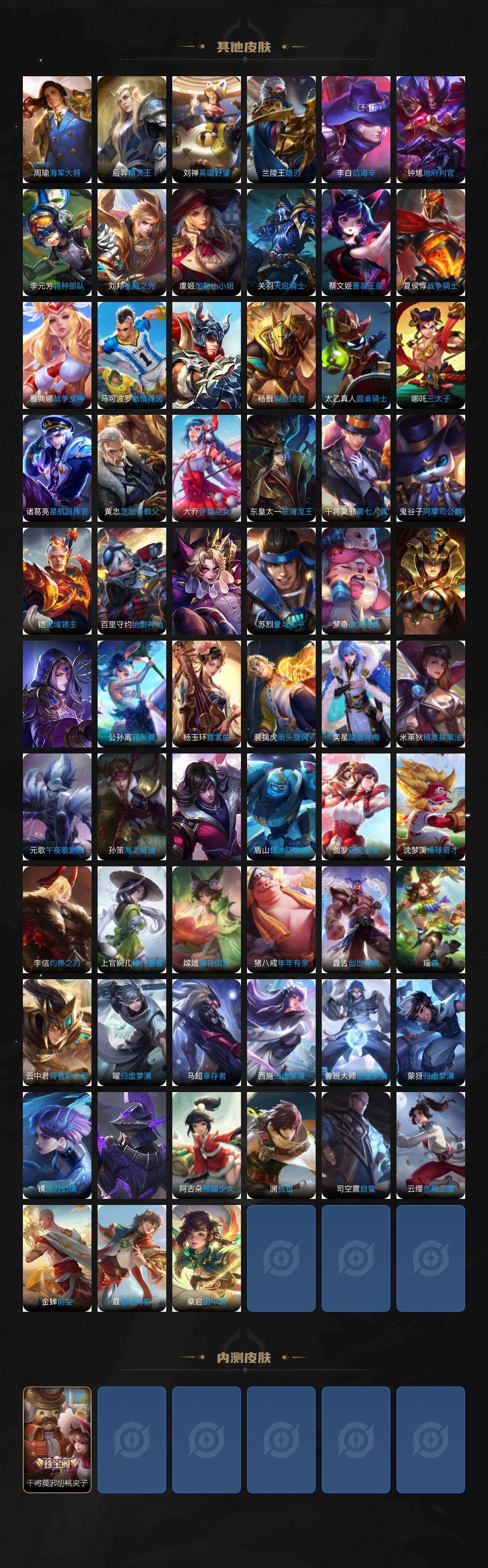 WZCMW437247王者荣耀账号详情图6