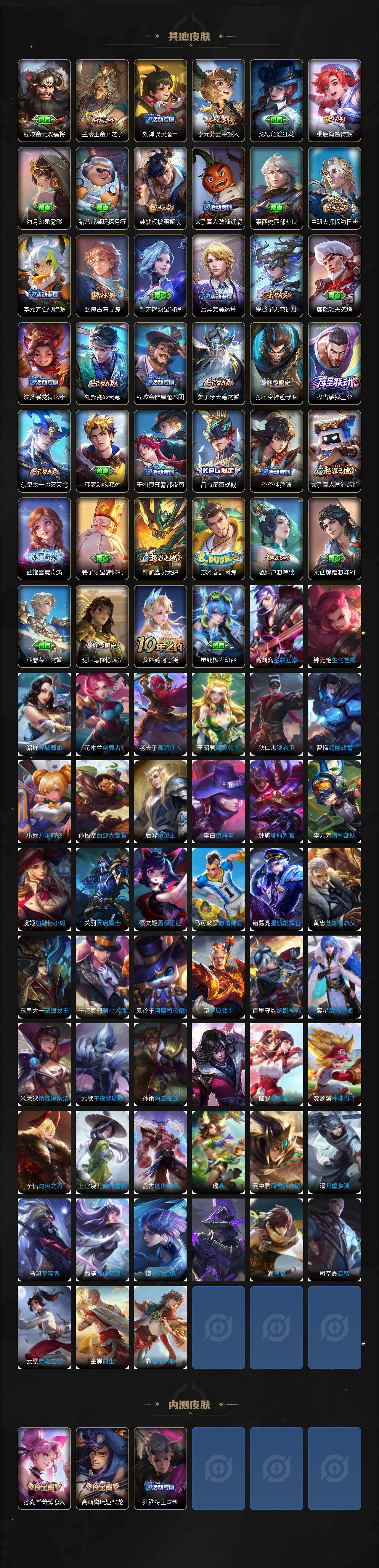 WZCMW436875王者荣耀账号详情图4 WZCMW436875王者荣耀账号详情图4