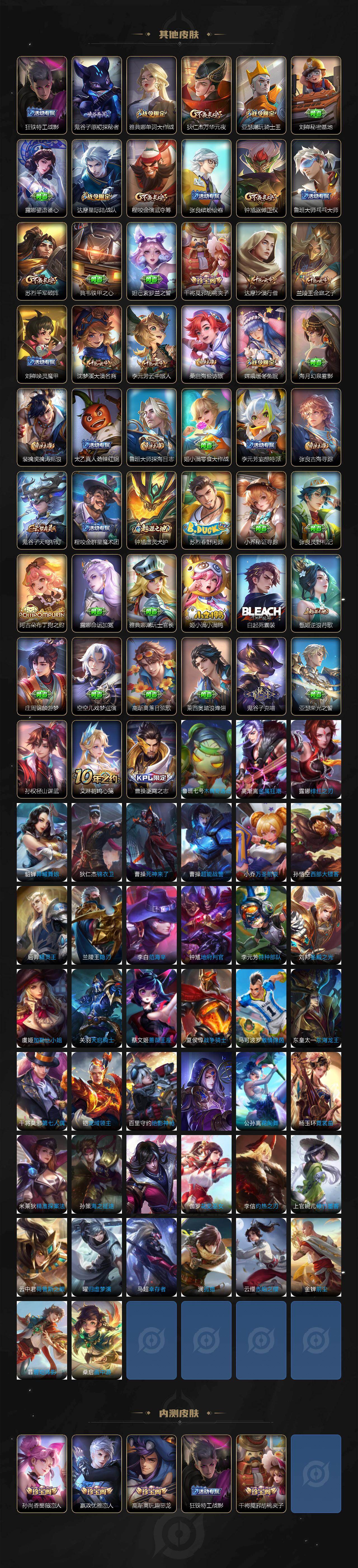 WZCMW436876王者荣耀账号详情图4