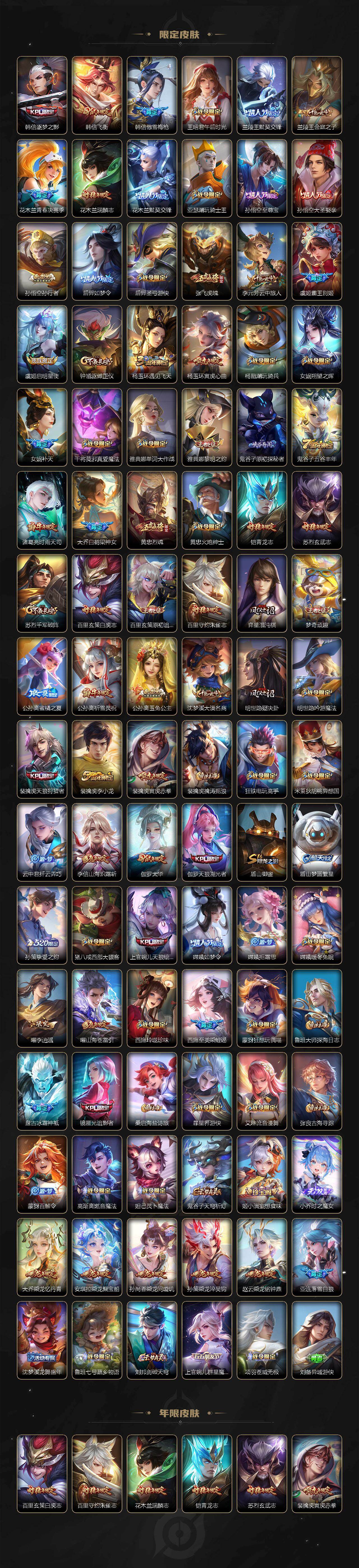 WZCMW436878王者荣耀账号详情图3