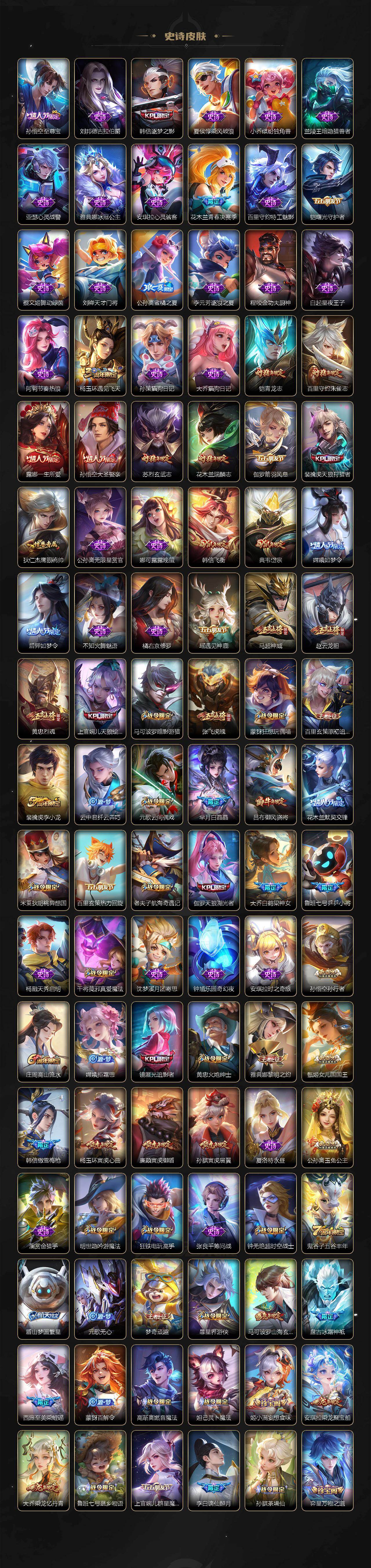 WZCMW436878王者荣耀账号详情图5