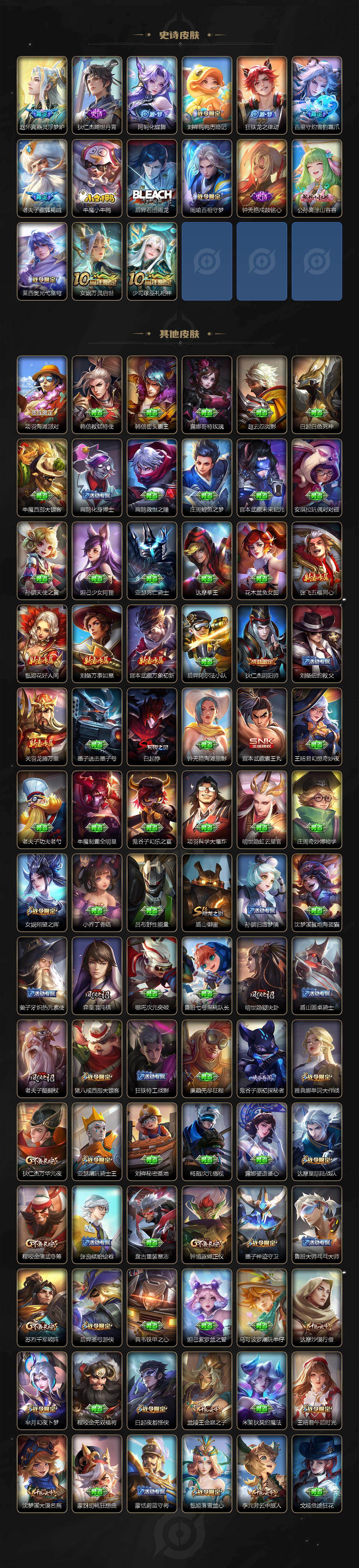 WZCMW436878王者荣耀账号详情图6