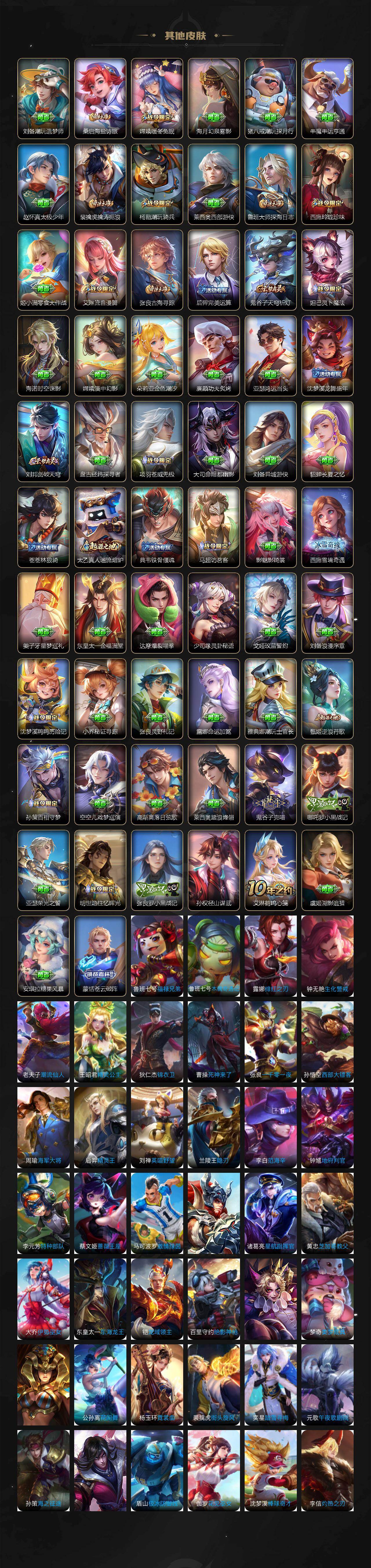 WZCMW436878王者荣耀账号详情图7