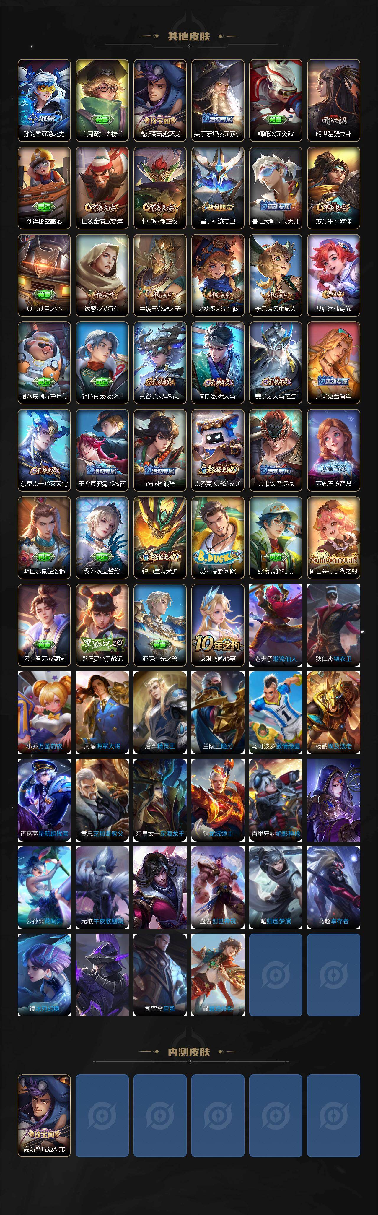 WZCMW436885王者荣耀账号详情图3