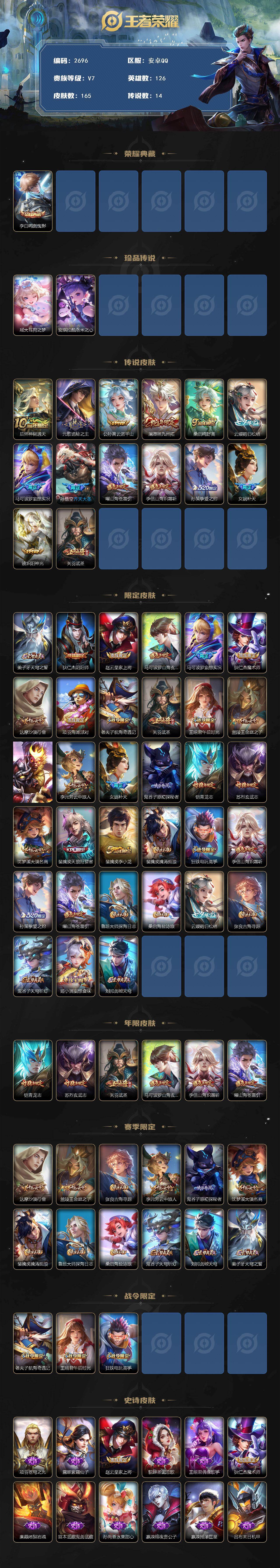 WZCMW436895王者荣耀账号详情图2