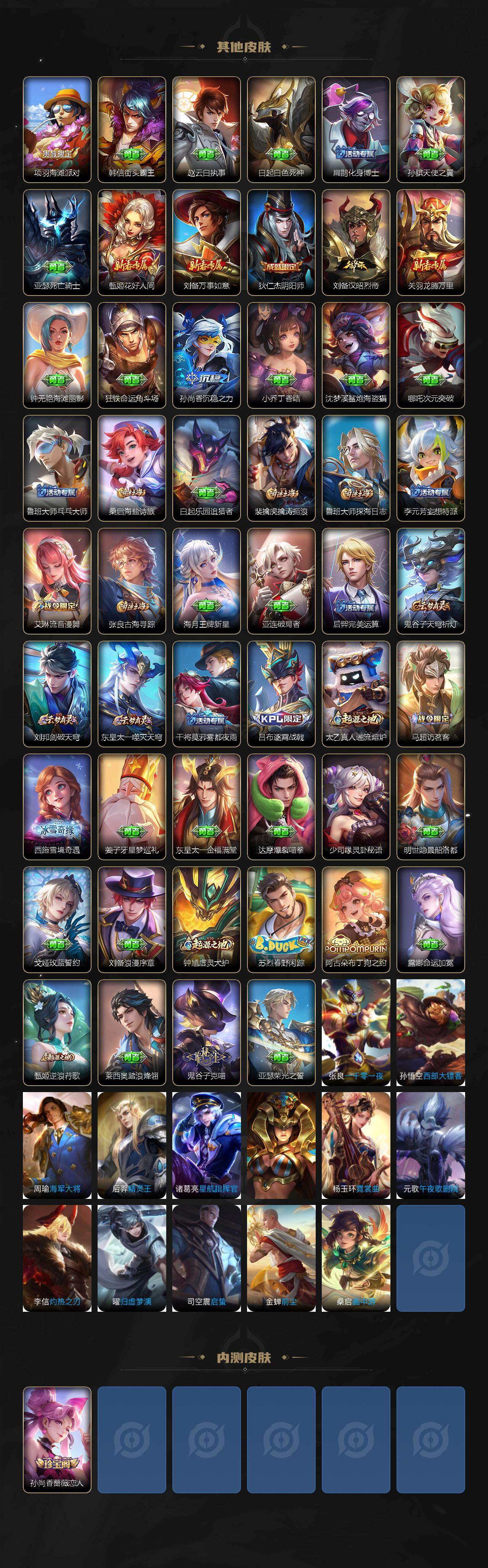 WZCMW436900王者荣耀账号详情图3