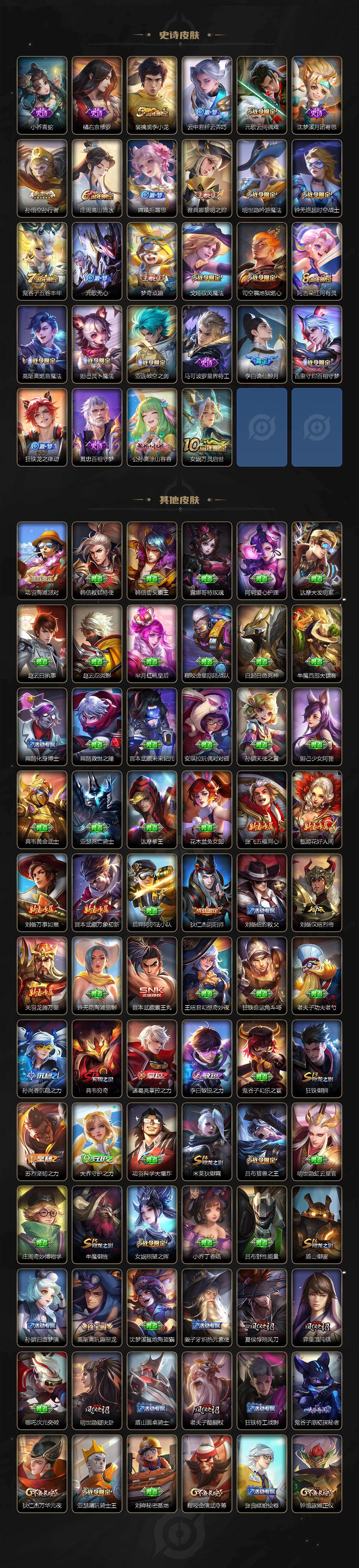 WZCMW436901王者荣耀账号详情图4