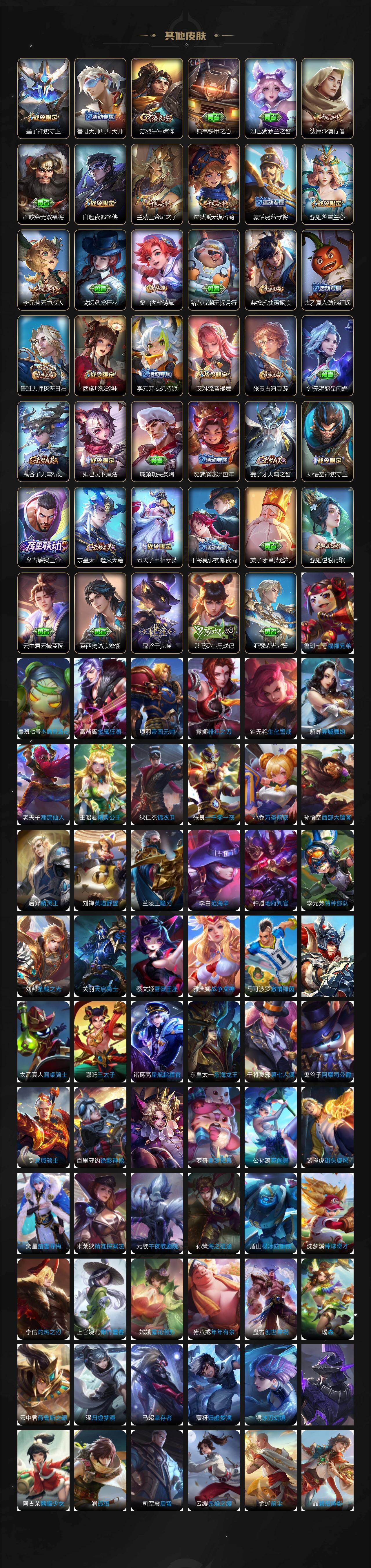 WZCMW436901王者荣耀账号详情图5