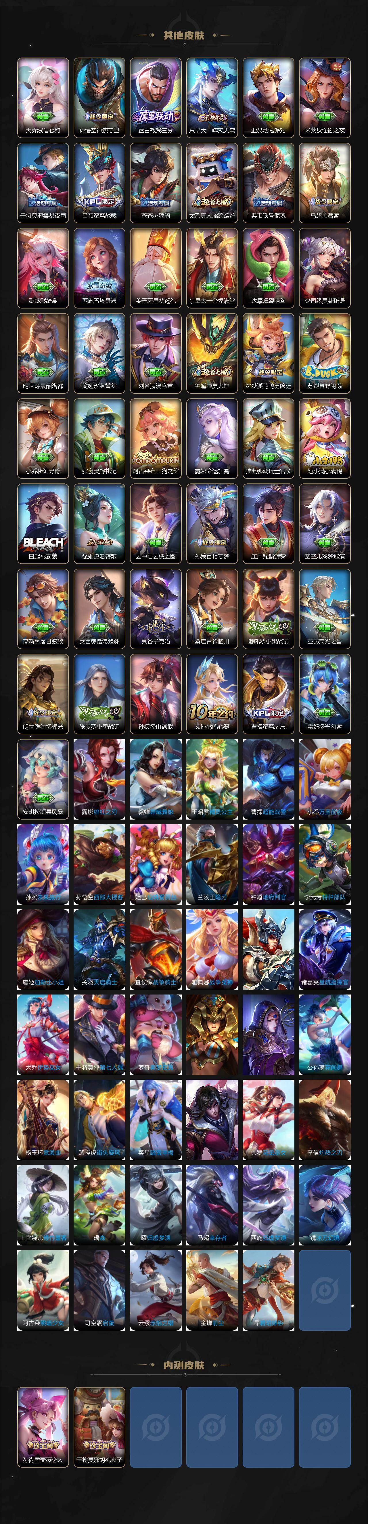 WZCMW436907王者荣耀账号详情图5