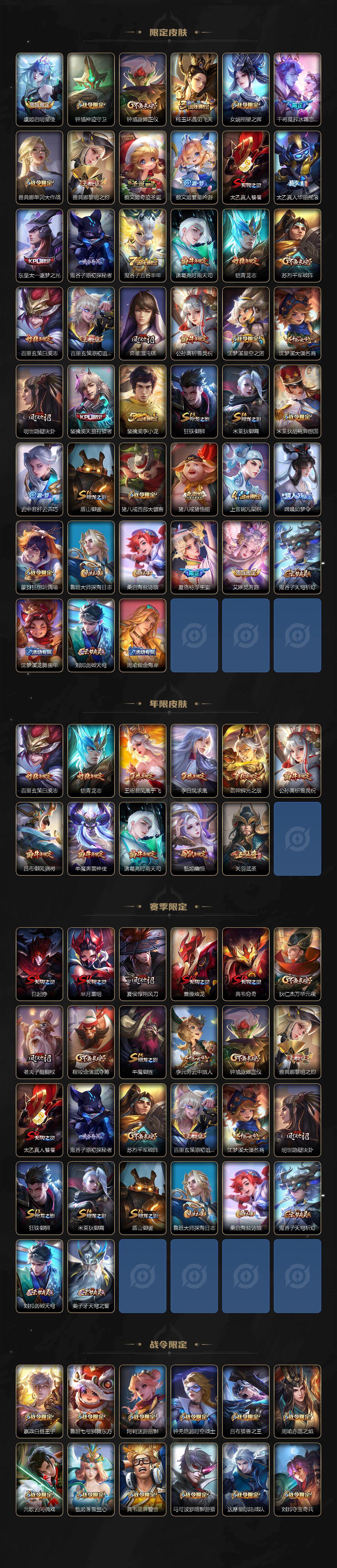 WZCMW434699王者荣耀账号详情图3