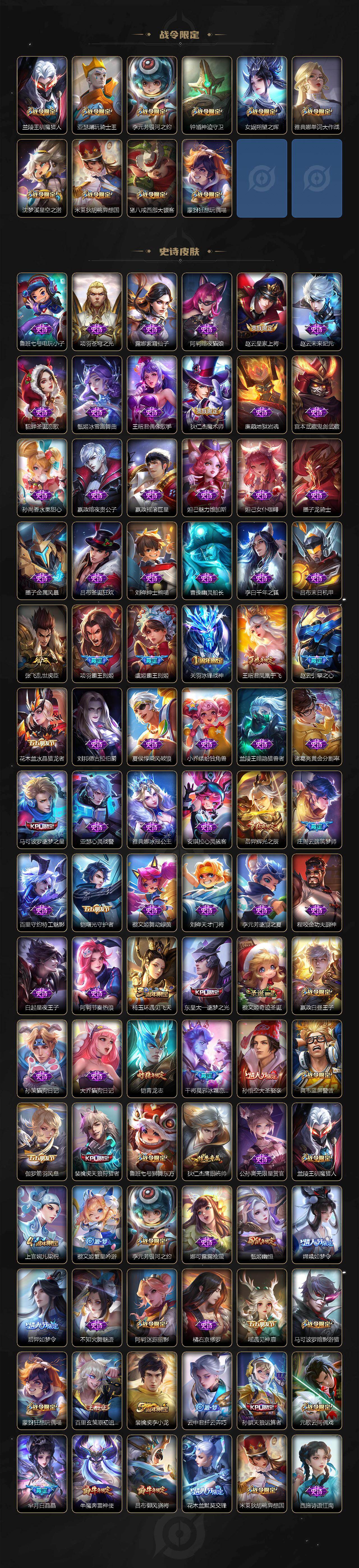 WZCMW434699王者荣耀账号详情图4