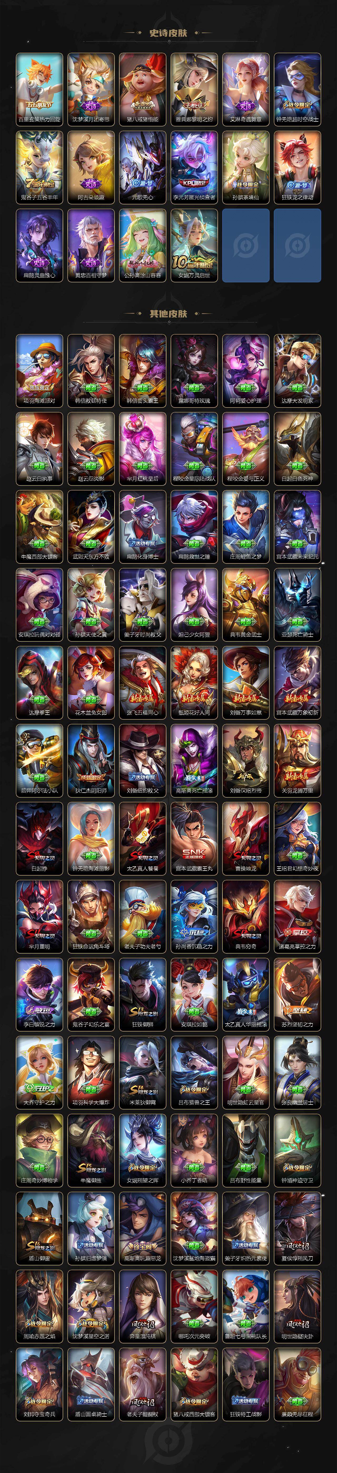 WZCMW434699王者荣耀账号详情图5