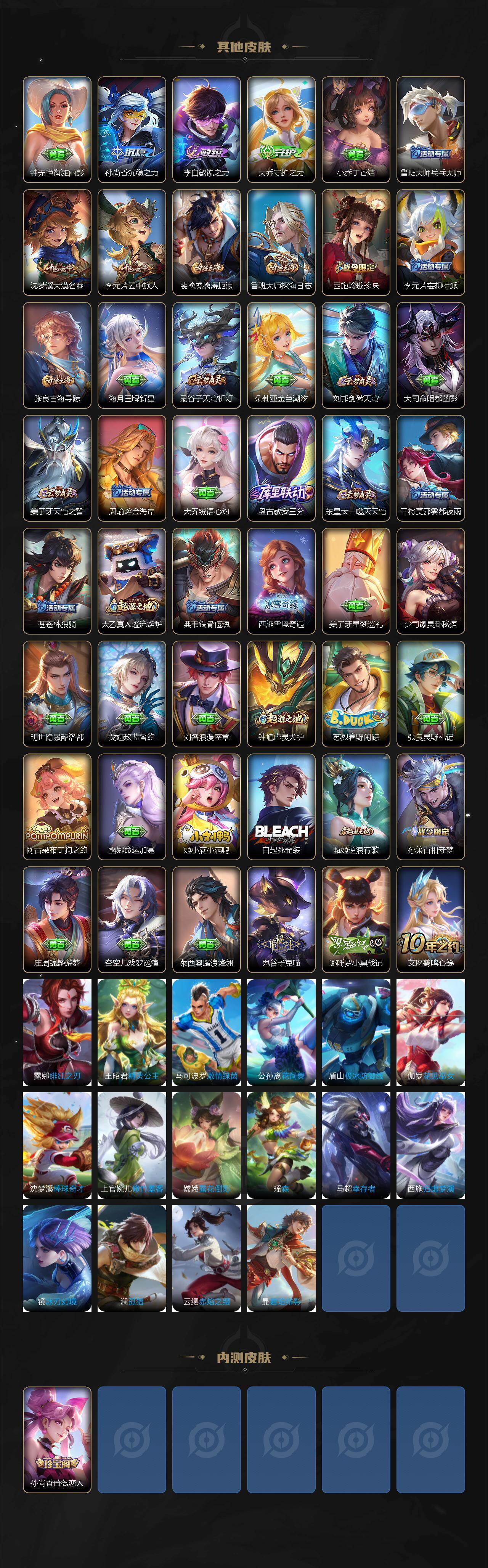 WZ03437988王者荣耀账号详情图3