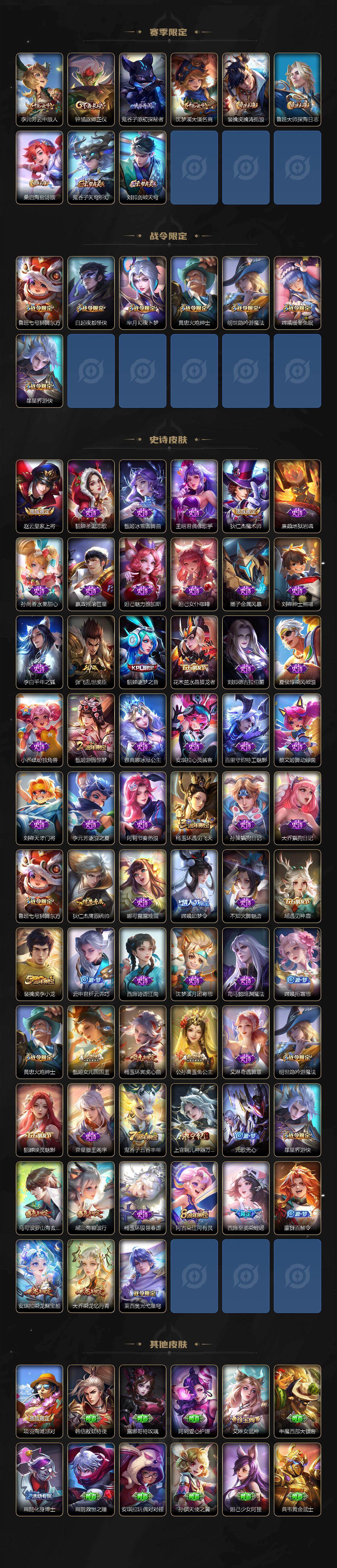 WZ03437931王者荣耀账号详情图3 WZ03437931王者荣耀账号详情图3