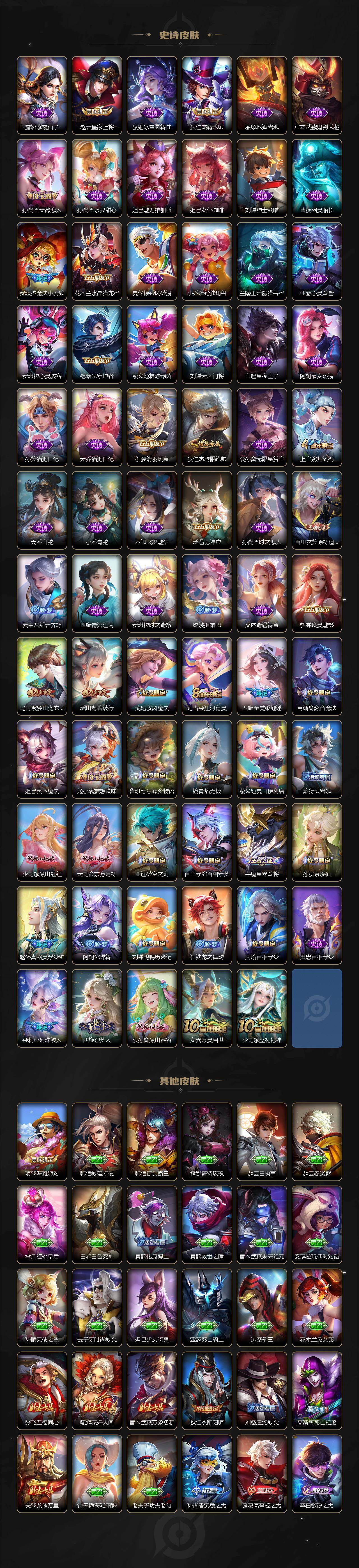 WZCMW433896王者荣耀账号详情图3