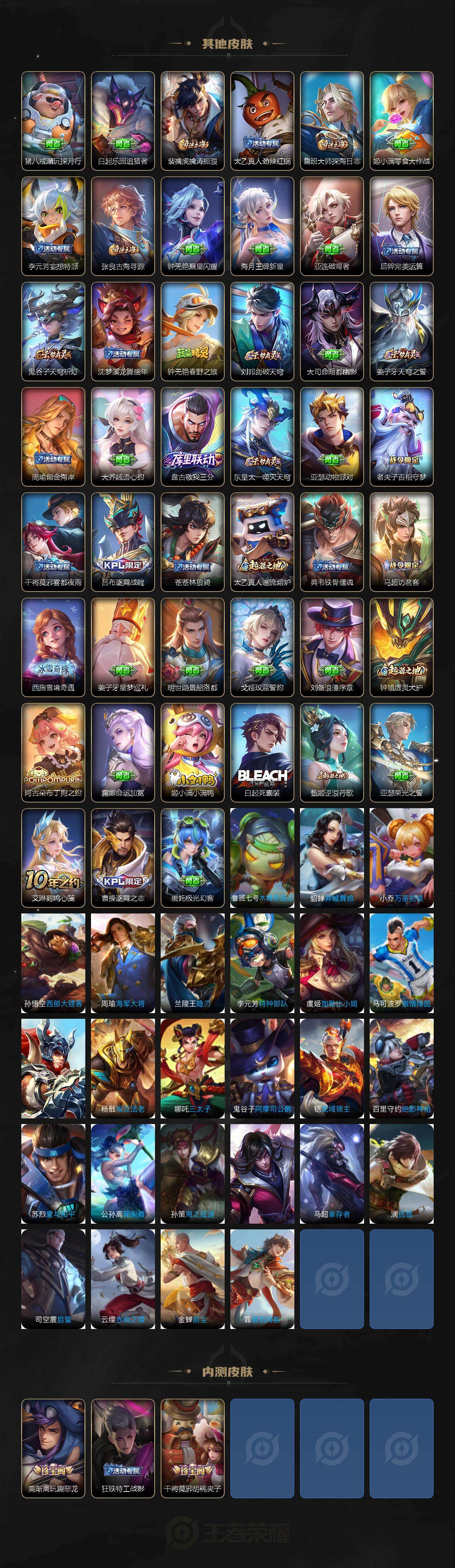 WZCMW4119910王者荣耀账号详情图4