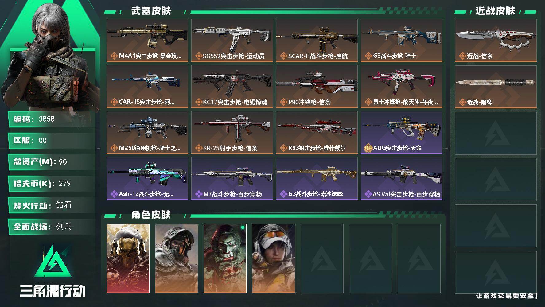 三角洲行动账号QQ总资产(M)：90M/哈夫币(K)：279K/哈夫币(K)：279K/传说枪皮数：11/全面战场等级