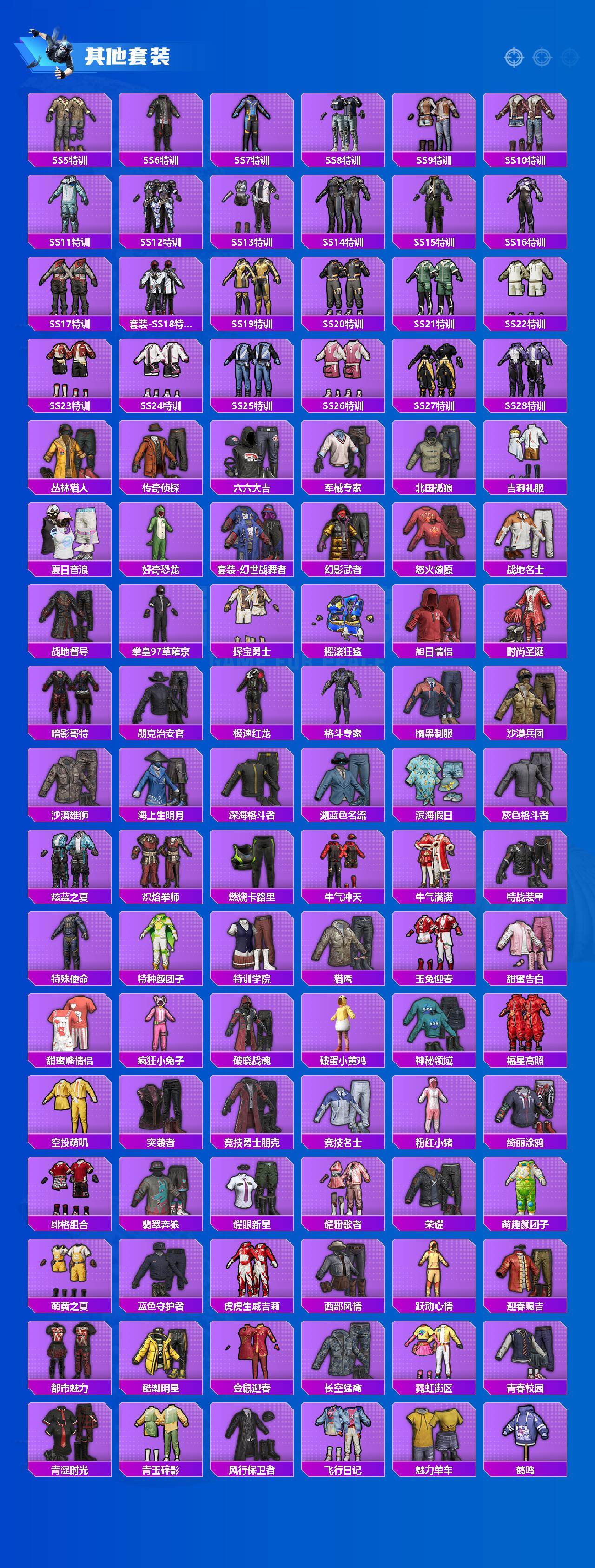 HPQM418233和平精英账号详情图5