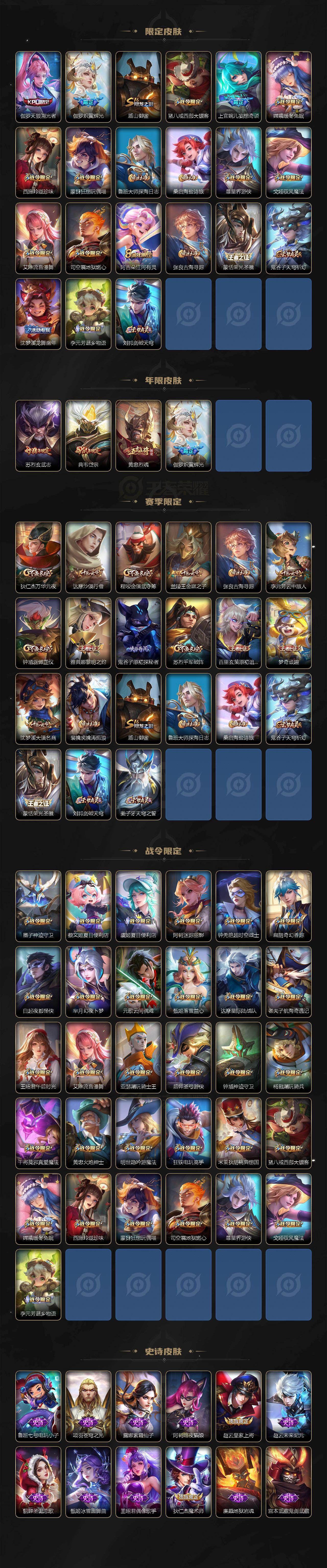 WZXS438187王者荣耀账号详情图3 WZXS438187王者荣耀账号详情图3