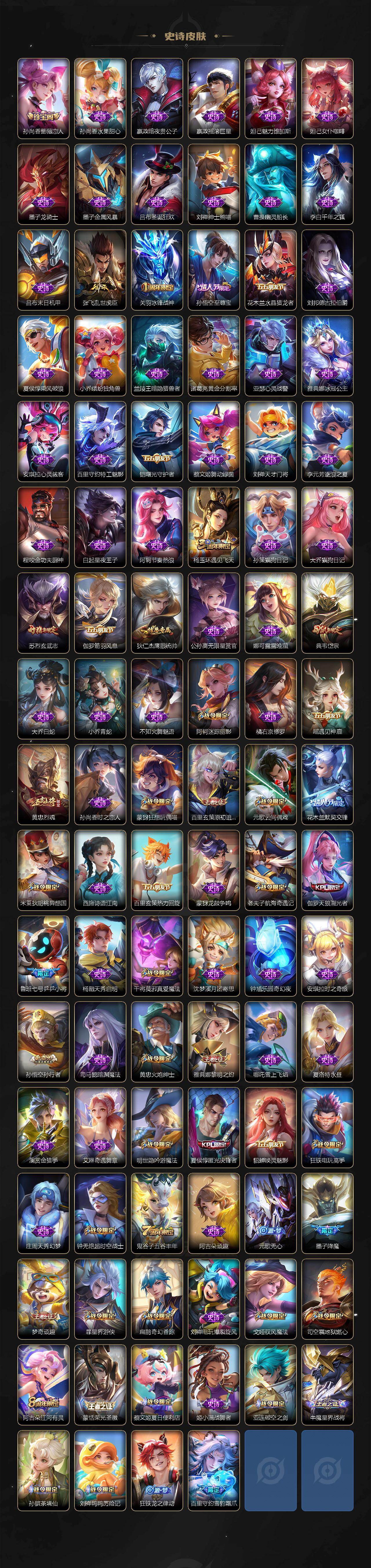 WZXS438187王者荣耀账号详情图4 WZXS438187王者荣耀账号详情图4