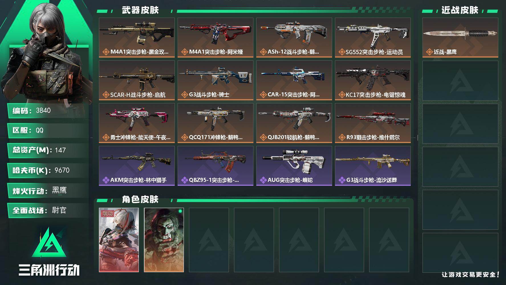 三角洲行动账号QQ总资产(M)：147M/哈夫币(K)：9670K/哈夫币(K)：9670K/传说枪皮数：12/全面战