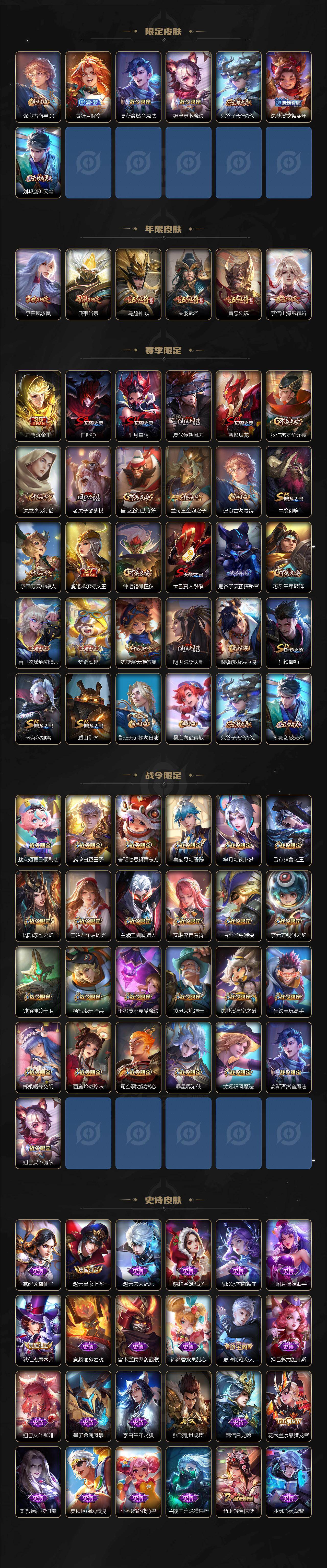 WZCMW463576王者荣耀账号详情图3