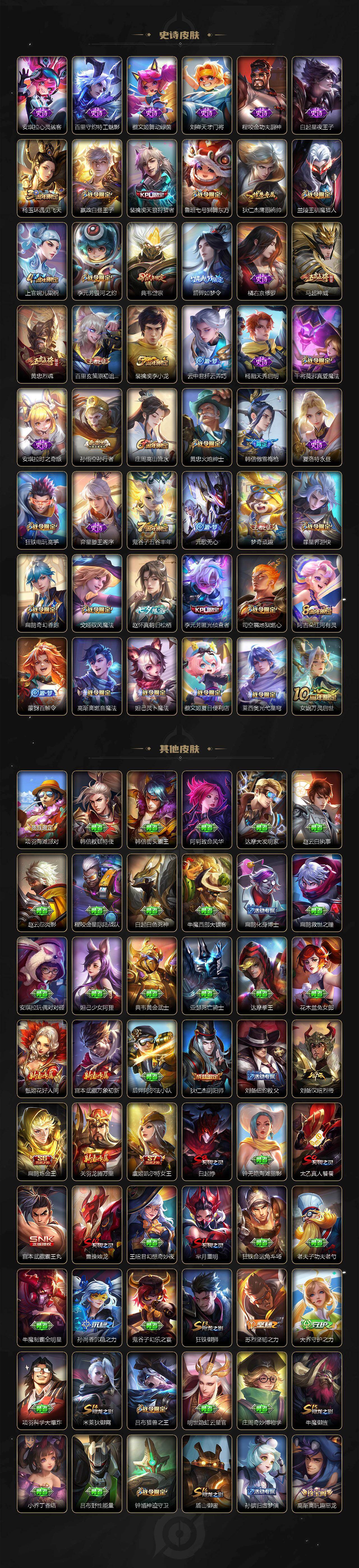 WZCMW463576王者荣耀账号详情图4