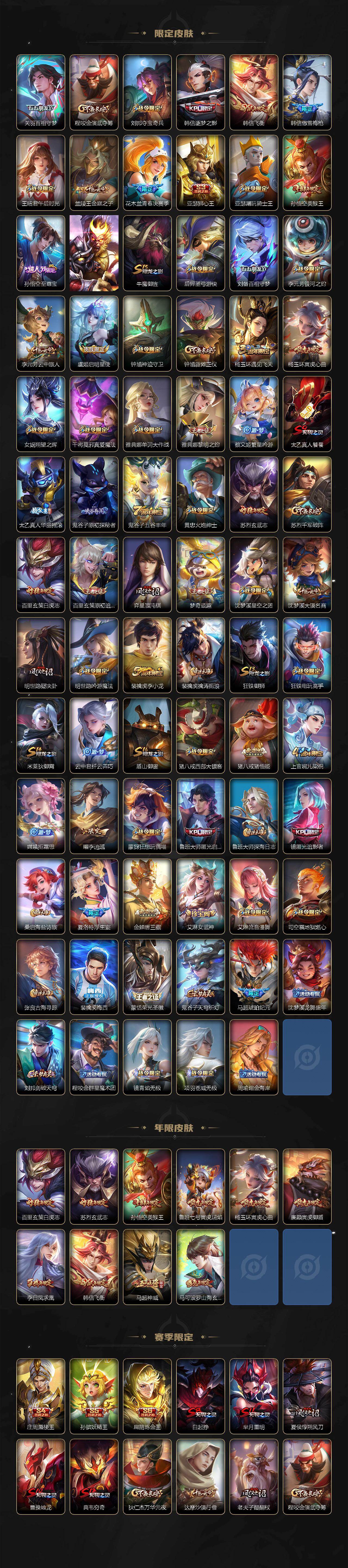 WZLX464335王者荣耀账号详情图3