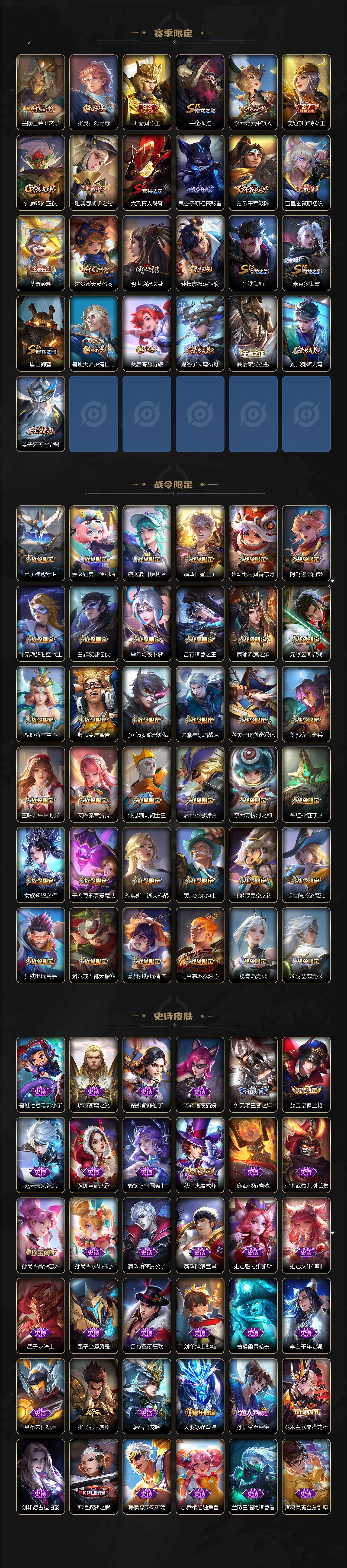 WZLX464335王者荣耀账号详情图4